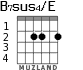 B7sus4/E for guitar