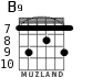 B9 for guitar - option 4