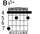 B95+ for guitar - option 2