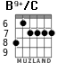 B9+/C for guitar - option 2