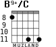 B9+/C for guitar - option 3
