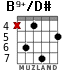 B9+/D# for guitar - option 3