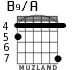 B9/A for guitar - option 3