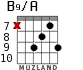 B9/A for guitar - option 6