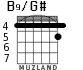 B9/G# for guitar - option 1