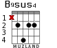 B9sus4 for guitar - option 2