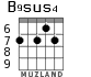 B9sus4 for guitar - option 6