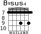 B9sus4 for guitar - option 8