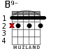 B9- for guitar - option 1