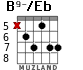 B9-/Eb for guitar - option 2