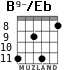 B9-/Eb for guitar - option 4