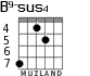 B9-sus4 for guitar - option 3