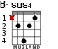B9-sus4 for guitar