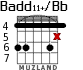 Badd11+/Bb for guitar - option 2