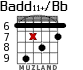 Badd11+/Bb for guitar - option 4