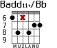 Badd11+/Bb for guitar - option 5