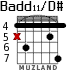 Badd11/D# for guitar - option 2