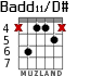 Badd11/D# for guitar - option 3