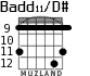 Badd11/D# for guitar - option 4