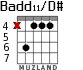 Badd11/D# for guitar