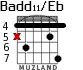 Badd11/Eb for guitar - option 2