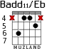 Badd11/Eb for guitar - option 3