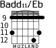 Badd11/Eb for guitar - option 4