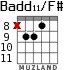 Badd11/F# for guitar - option 4