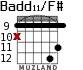 Badd11/F# for guitar - option 5