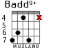 Badd9+ for guitar - option 2