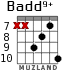 Badd9+ for guitar - option 3