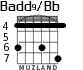 Badd9/Bb for guitar - option 3