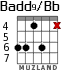 Badd9/Bb for guitar - option 4