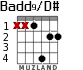 Badd9/D# for guitar - option 2