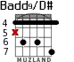 Badd9/D# for guitar - option 3