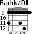 Badd9/D# for guitar - option 5