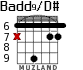 Badd9/D# for guitar