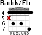 Badd9/Eb for guitar - option 3
