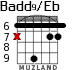 Badd9/Eb for guitar