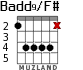 Badd9/F# for guitar - option 2