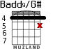 Badd9/G# for guitar - option 3