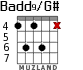 Badd9/G# for guitar - option 4