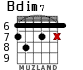 Bdim7 for guitar - option 4