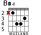 Bm4 for guitar - option 2