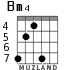 Bm4 for guitar - option 3
