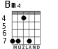 Bm4 for guitar - option 4