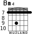 Bm4 for guitar - option 5