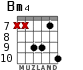 Bm4 for guitar - option 6