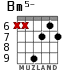Bm5- for guitar - option 4