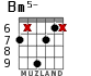 Bm5- for guitar - option 5